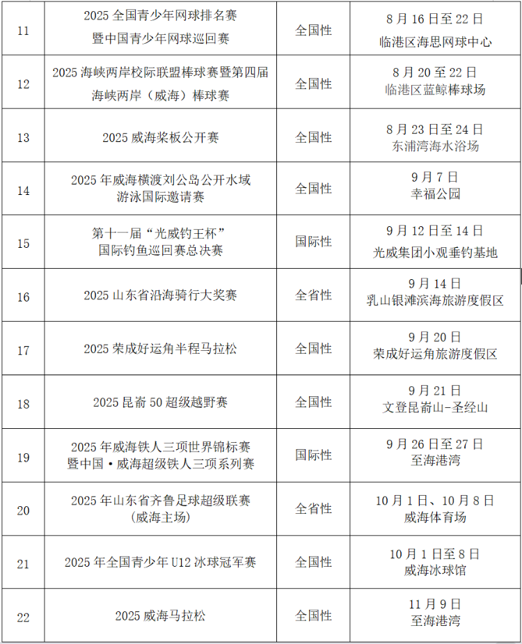 惠政策, stron, stron