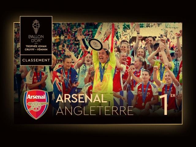 次C罗, 梅西, ed 次C罗, 梅西, ed