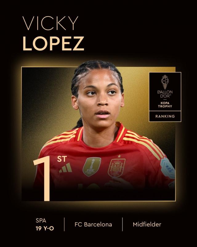 洛佩兹获得 洛佩兹获得