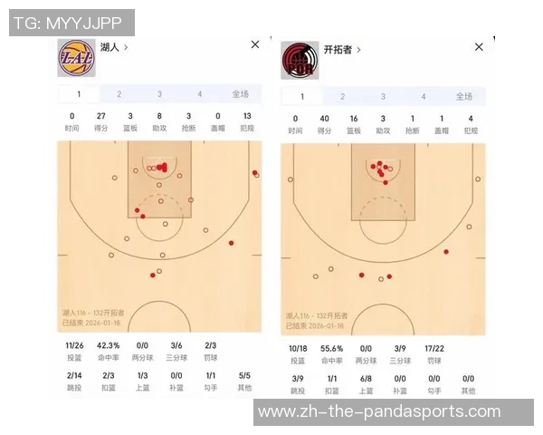 湖人对开拓者第四场比赛的开始时间及赛程安排详解